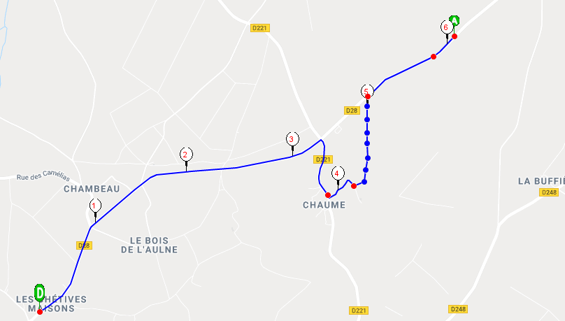 distance et itinéraire