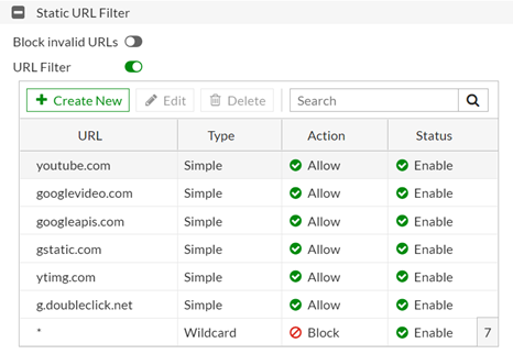 fortigate allow website