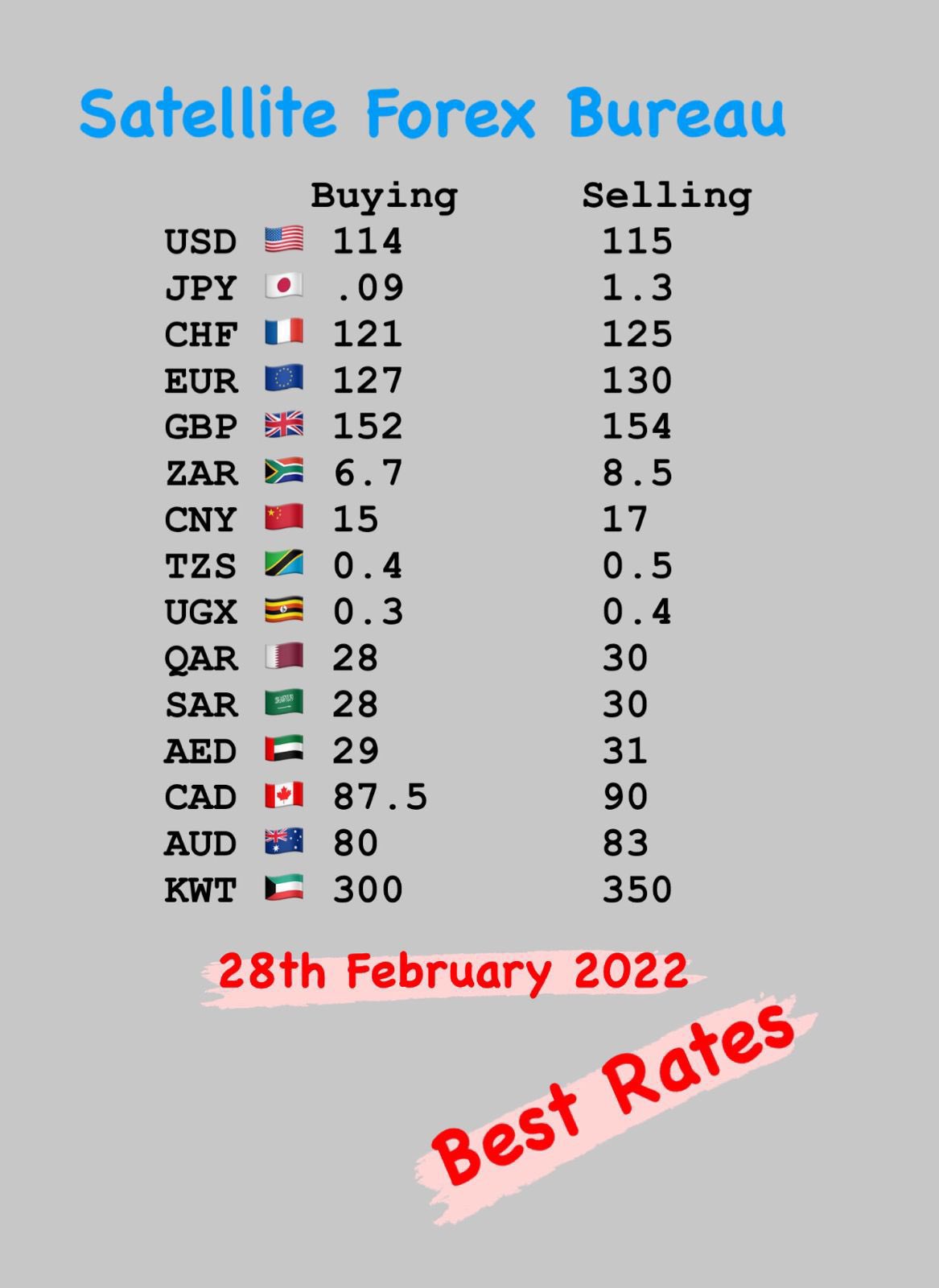 350 cad to eur