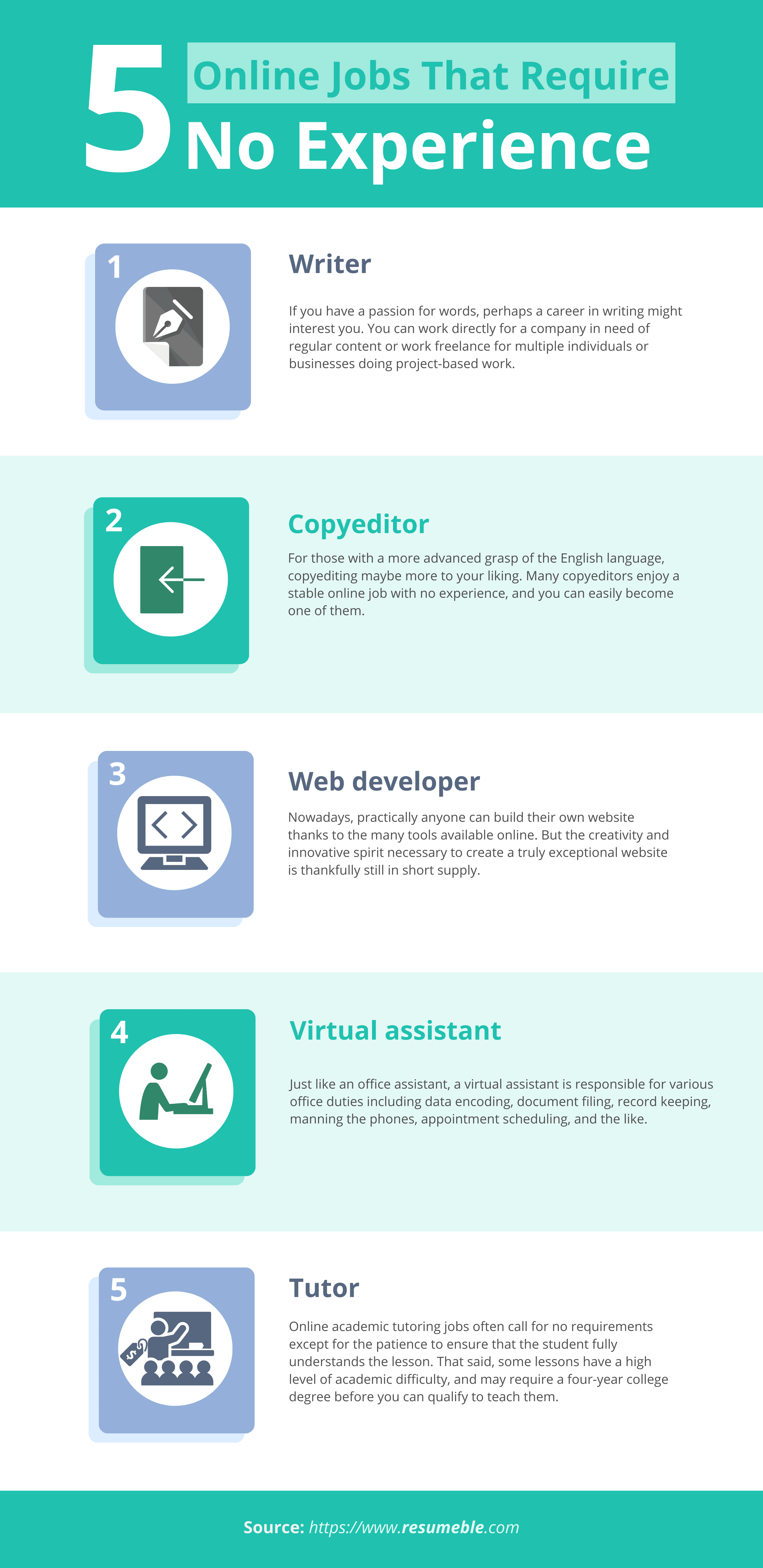 online jobs without experience