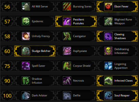 unholy death knight talents