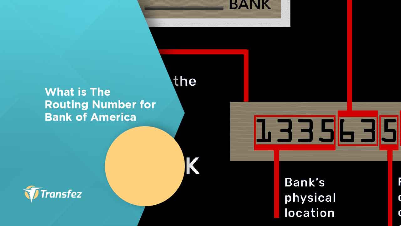 routing number bca