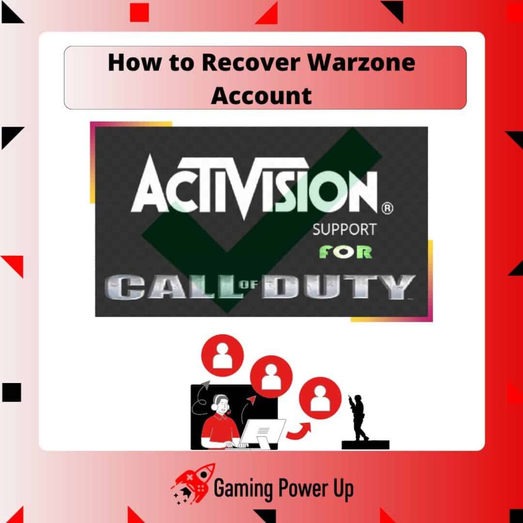 activision recover account