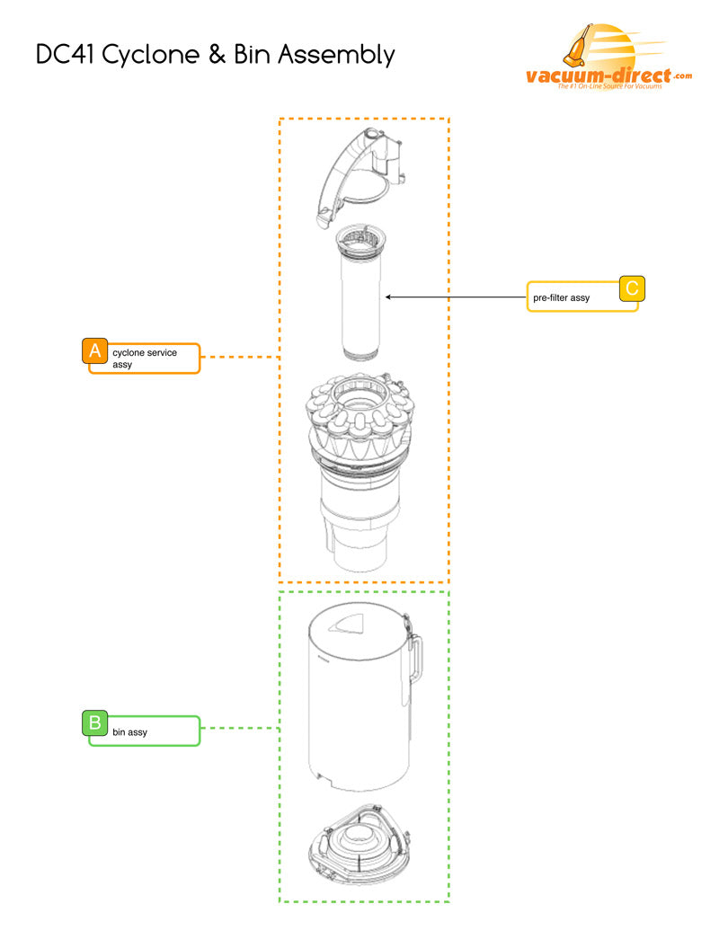 dyson parts dc41