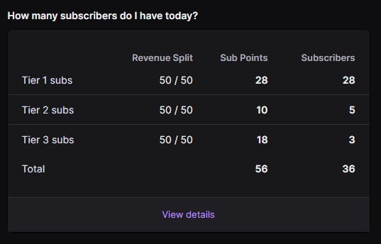 live twitch sub count