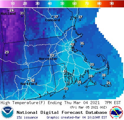 weather forecast cape cod ma