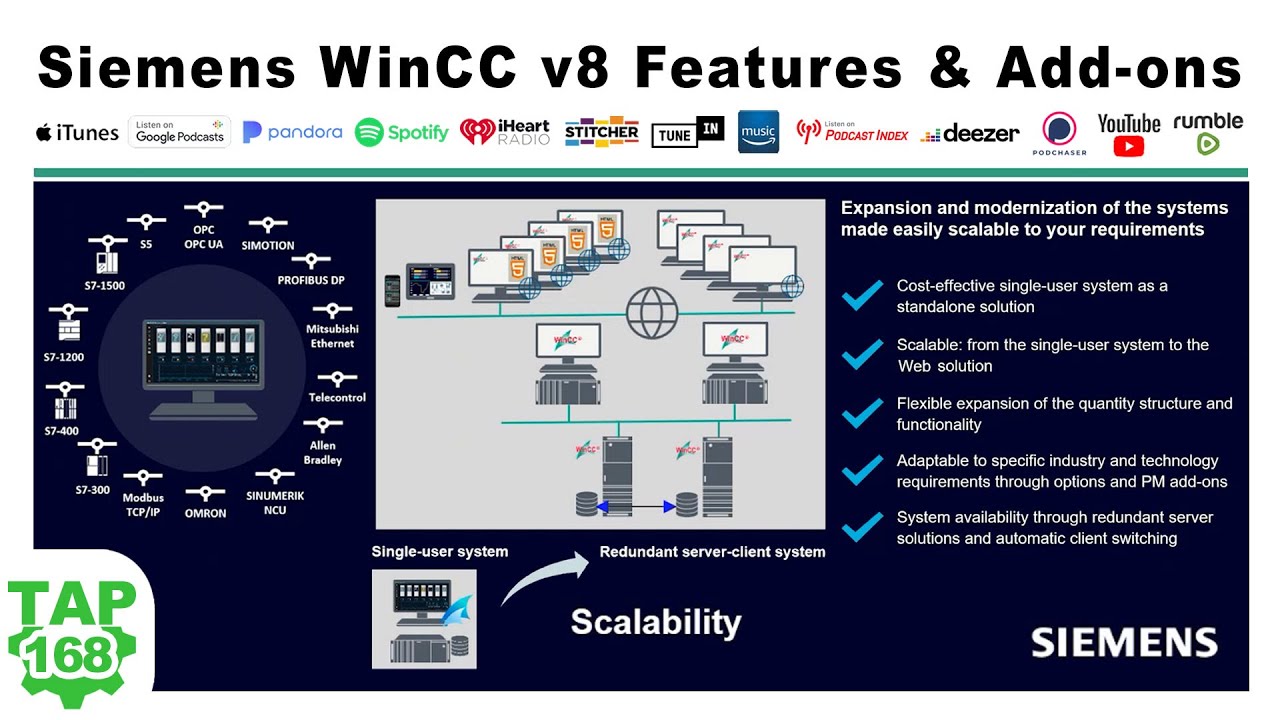 siemens wincc v8