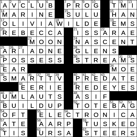 seasoned sailor crossword