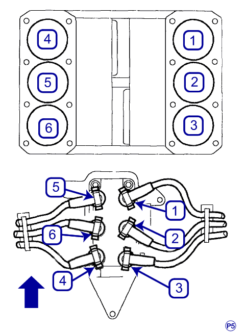 orden de encendido ford 4.2