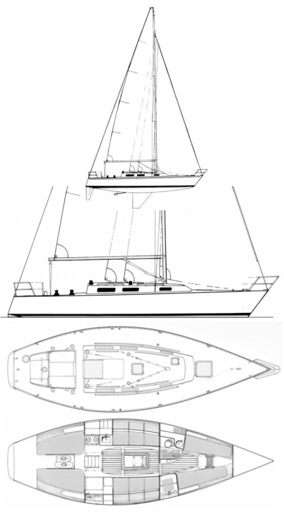 sailboatdata