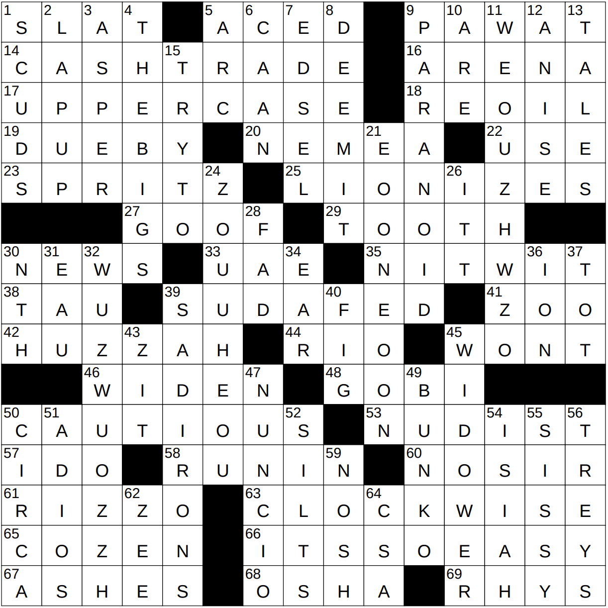 all the tricks at bridge crossword clue