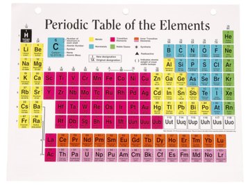 molar mass potassium