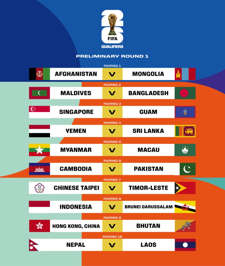 football world cup qualifiers asia