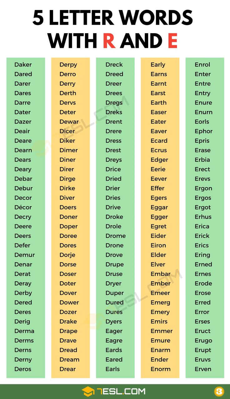 5 letter word with rte