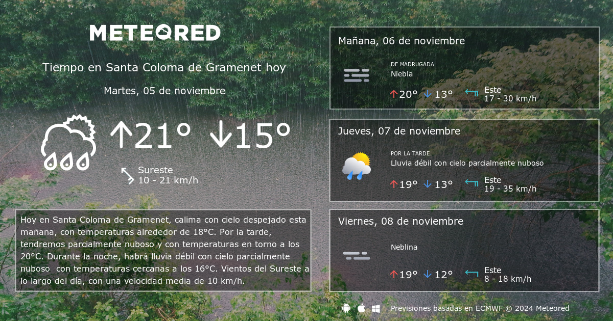 el tiempo en santa coloma de gramenet en 14 días
