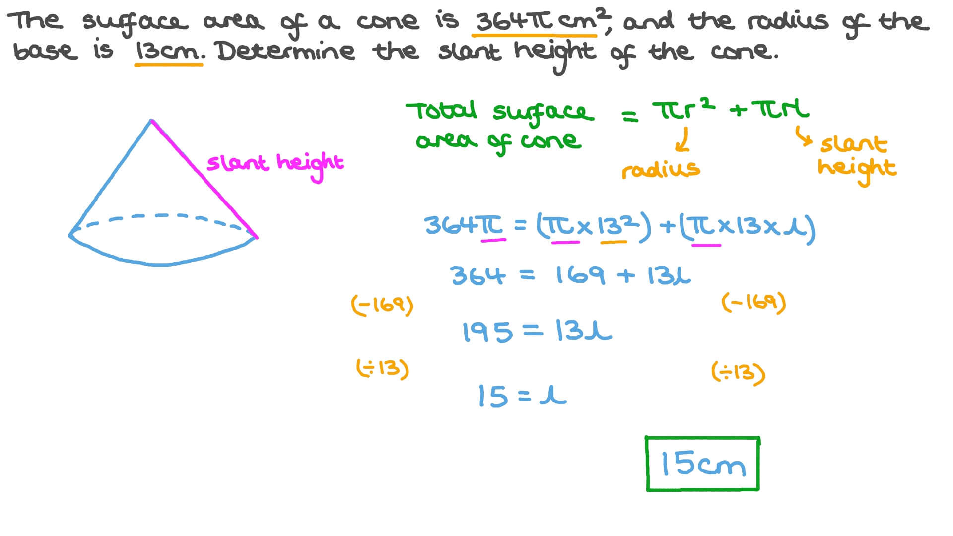 calculate the slant height for the given cone