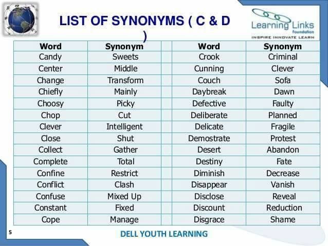 synonym decrease