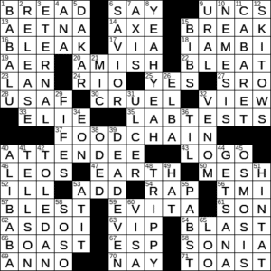 resident crossword clue