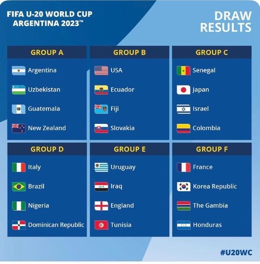 2023 fifa u20 world cup