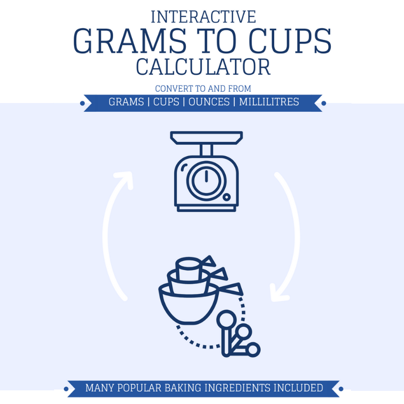 how many cups is 28 g