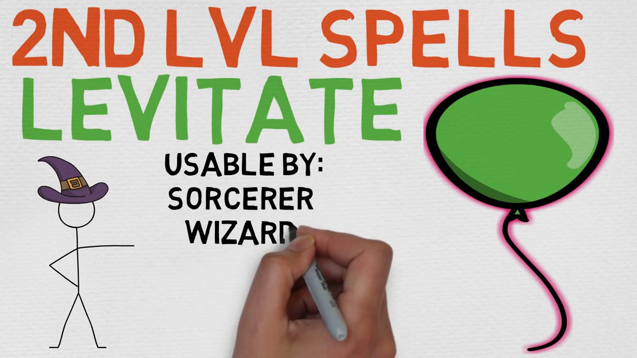 levitate spell 5e