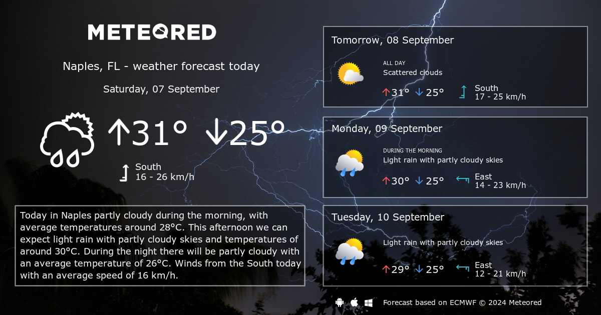 14 day weather forecast naples florida