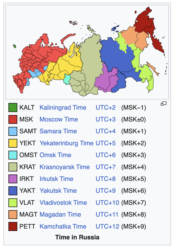 moscow time to singapore time