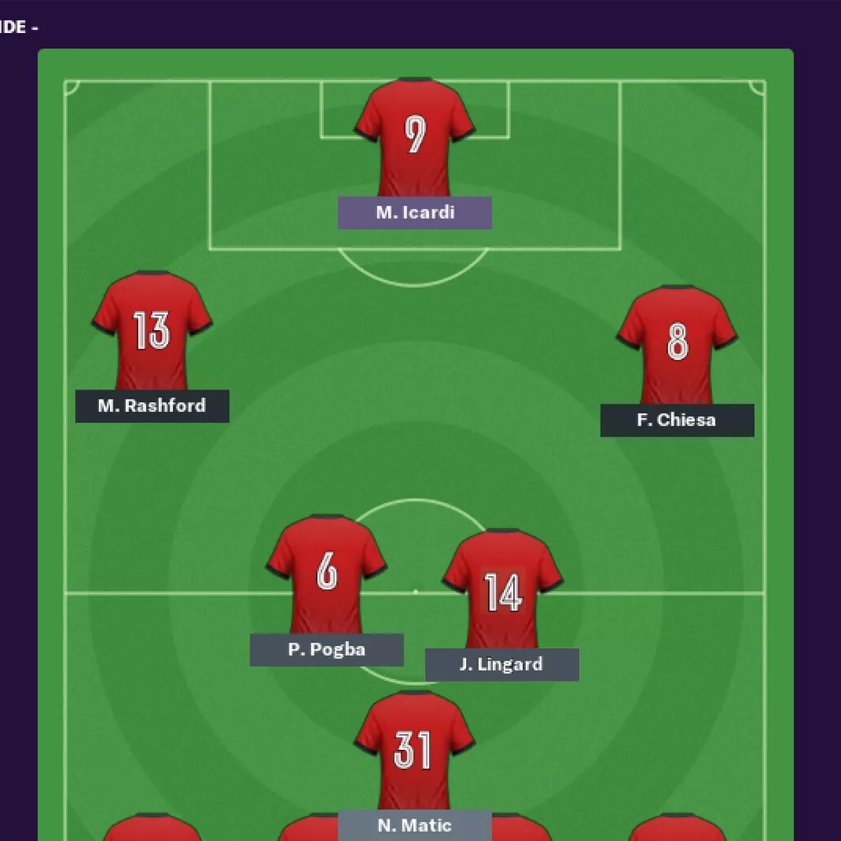 manchester united line up 2019