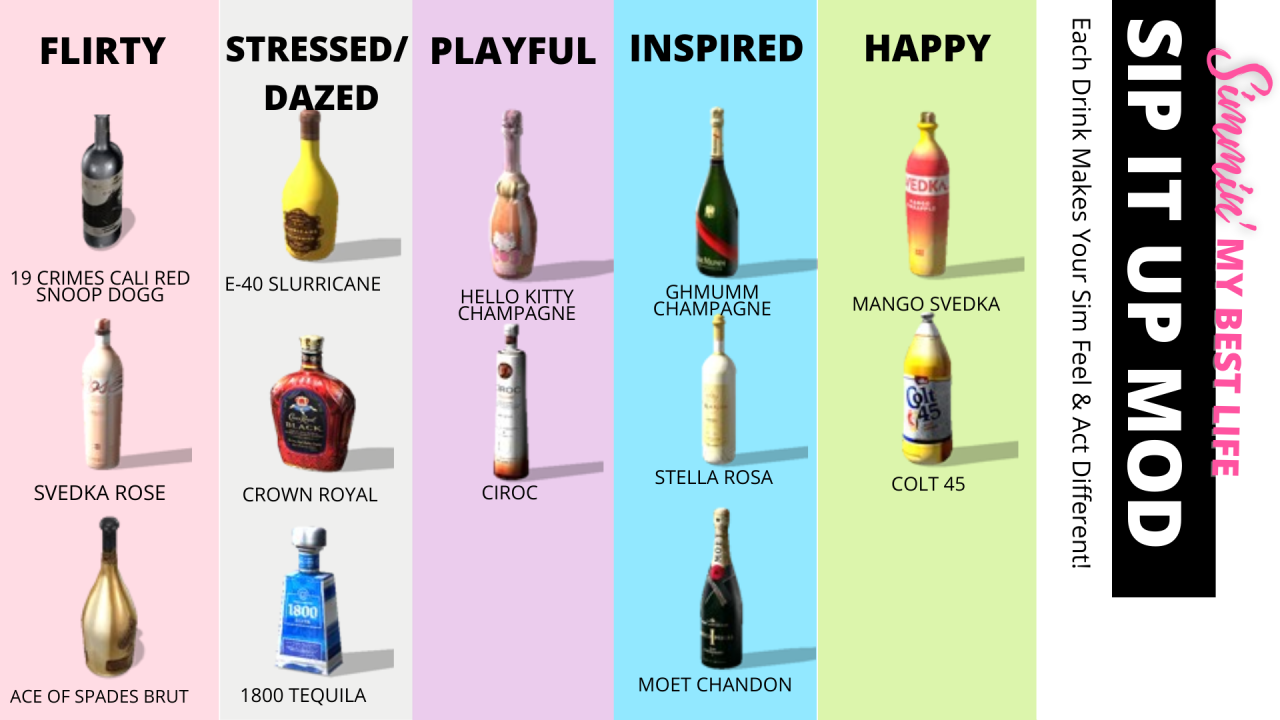 sims 4 alcoholic