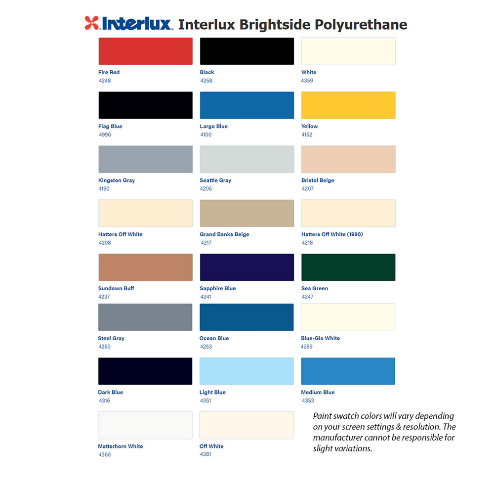 interlux boat paint