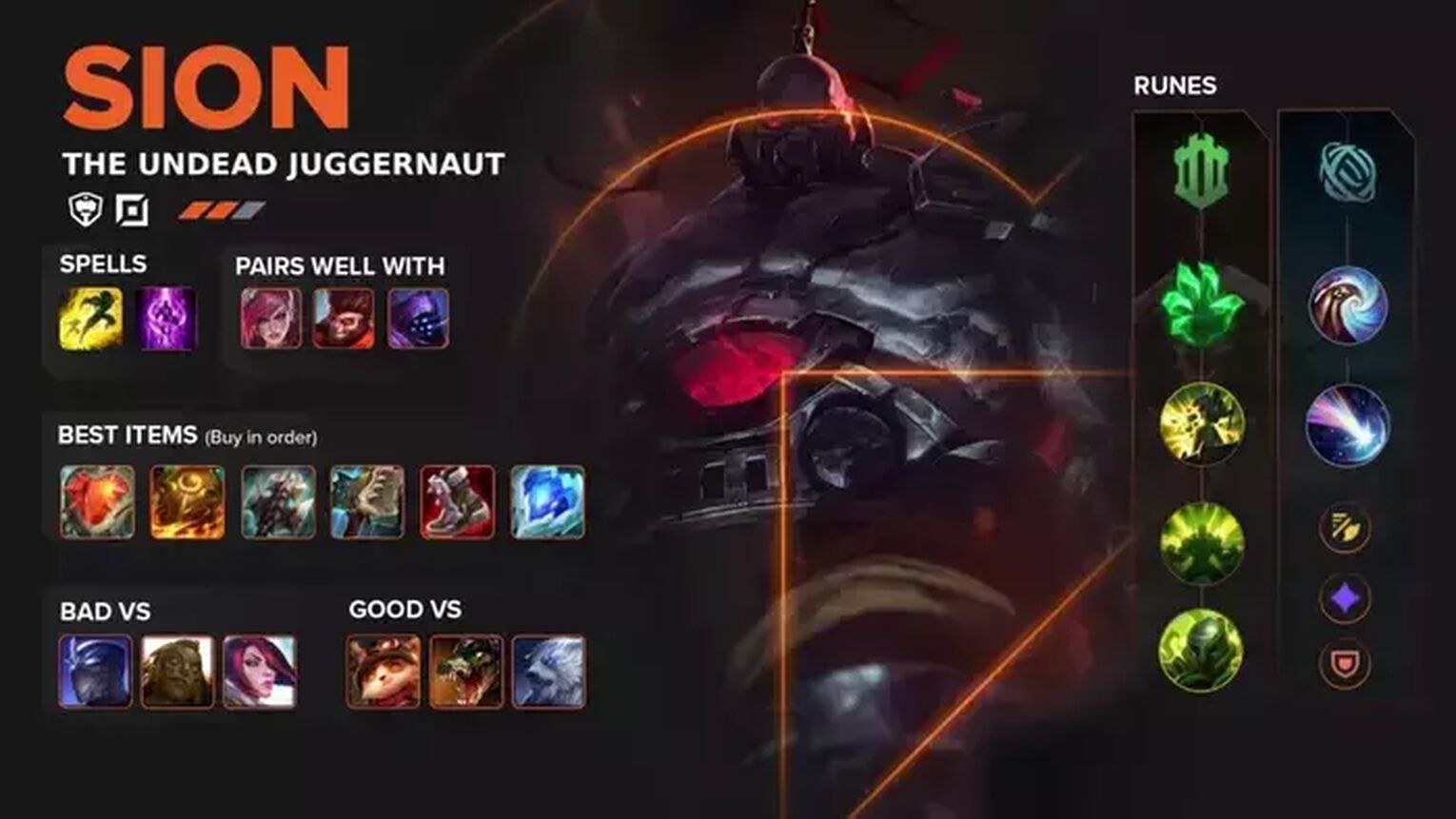 lol sion build