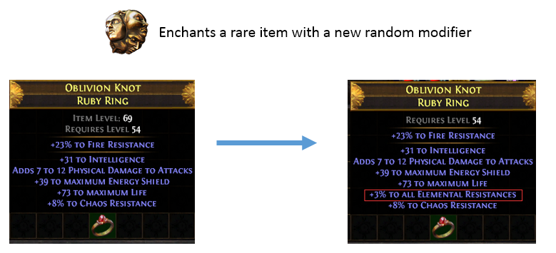 poe exalted orb trade