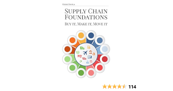 supply chain foundations buy it make it move it