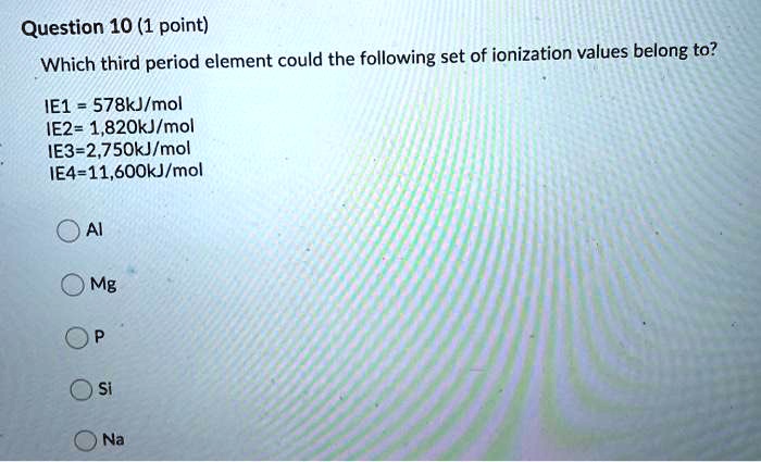 to which third period element do these ionization values belong