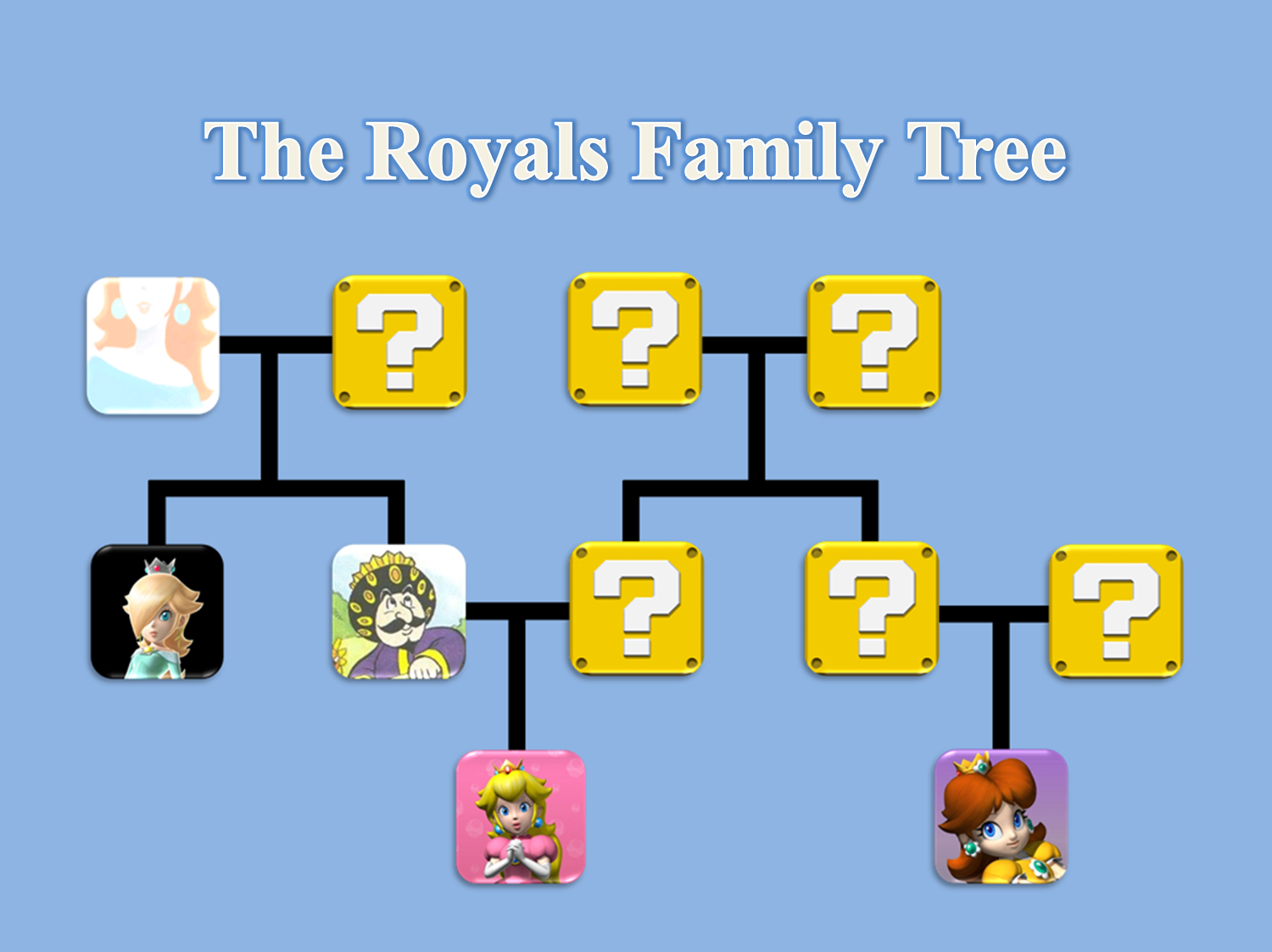 princess peach family tree