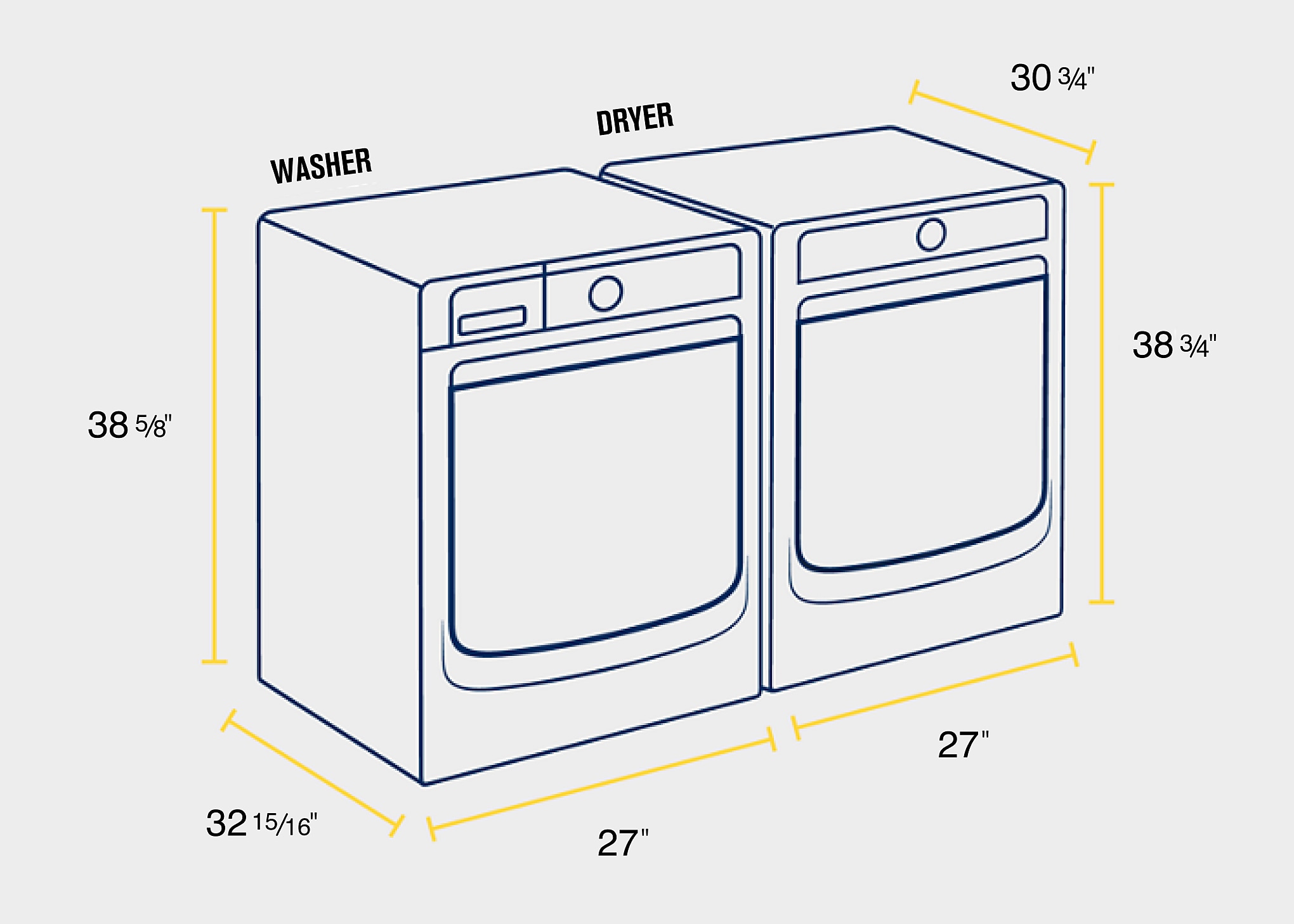 standard washer dryer width