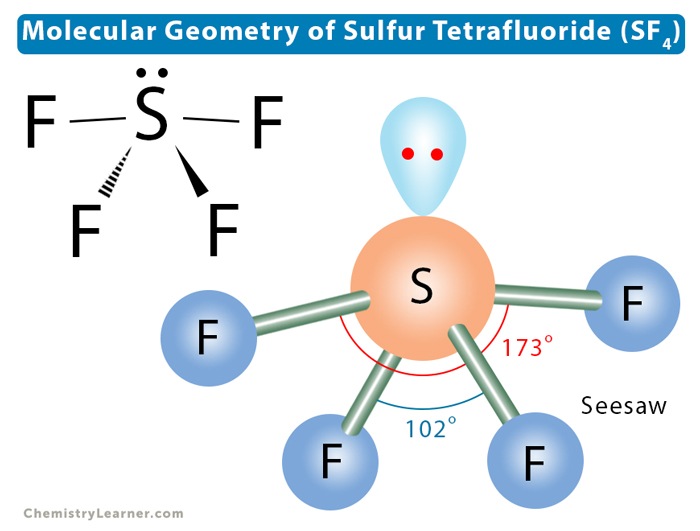 electron pair geometry of sf4