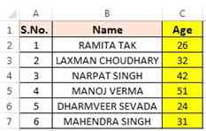 rscit assessment 12