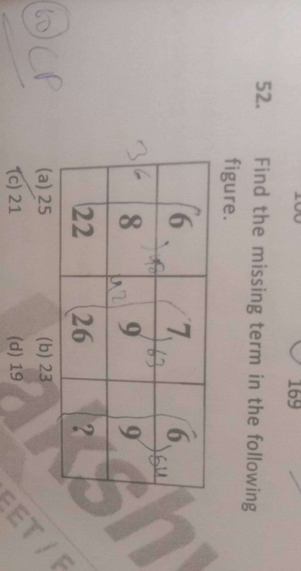 find the missing term in the following figure