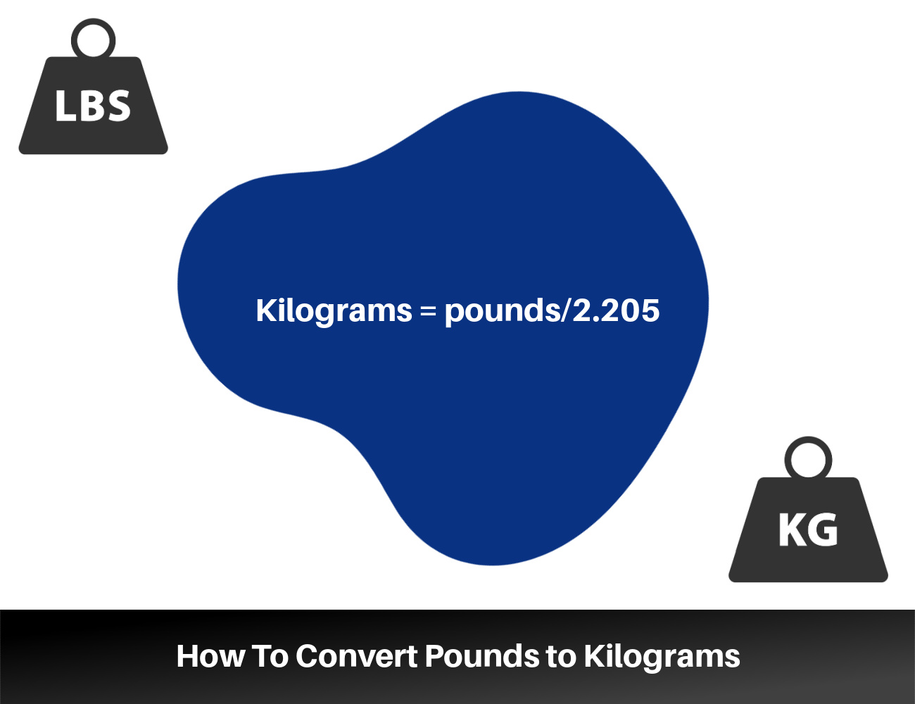 150 pounds to kg converter