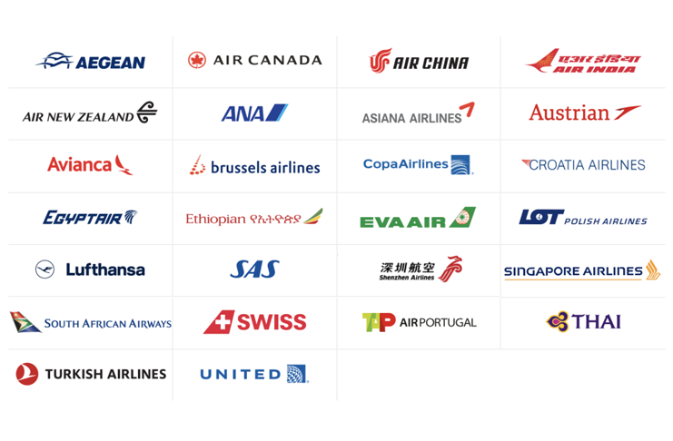 star alliance members login