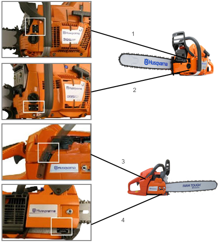 husqvarna 7 digit serial number