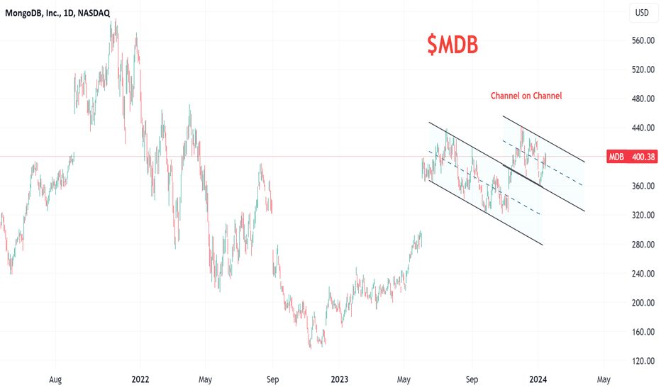 mdb stock