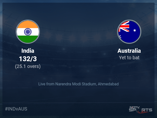 live cricket score aus vs india