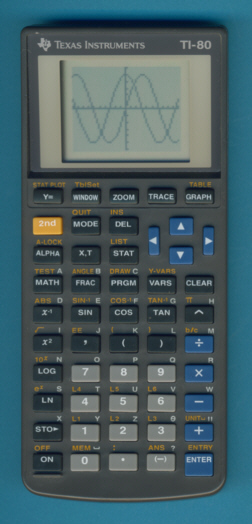 t80 calculator