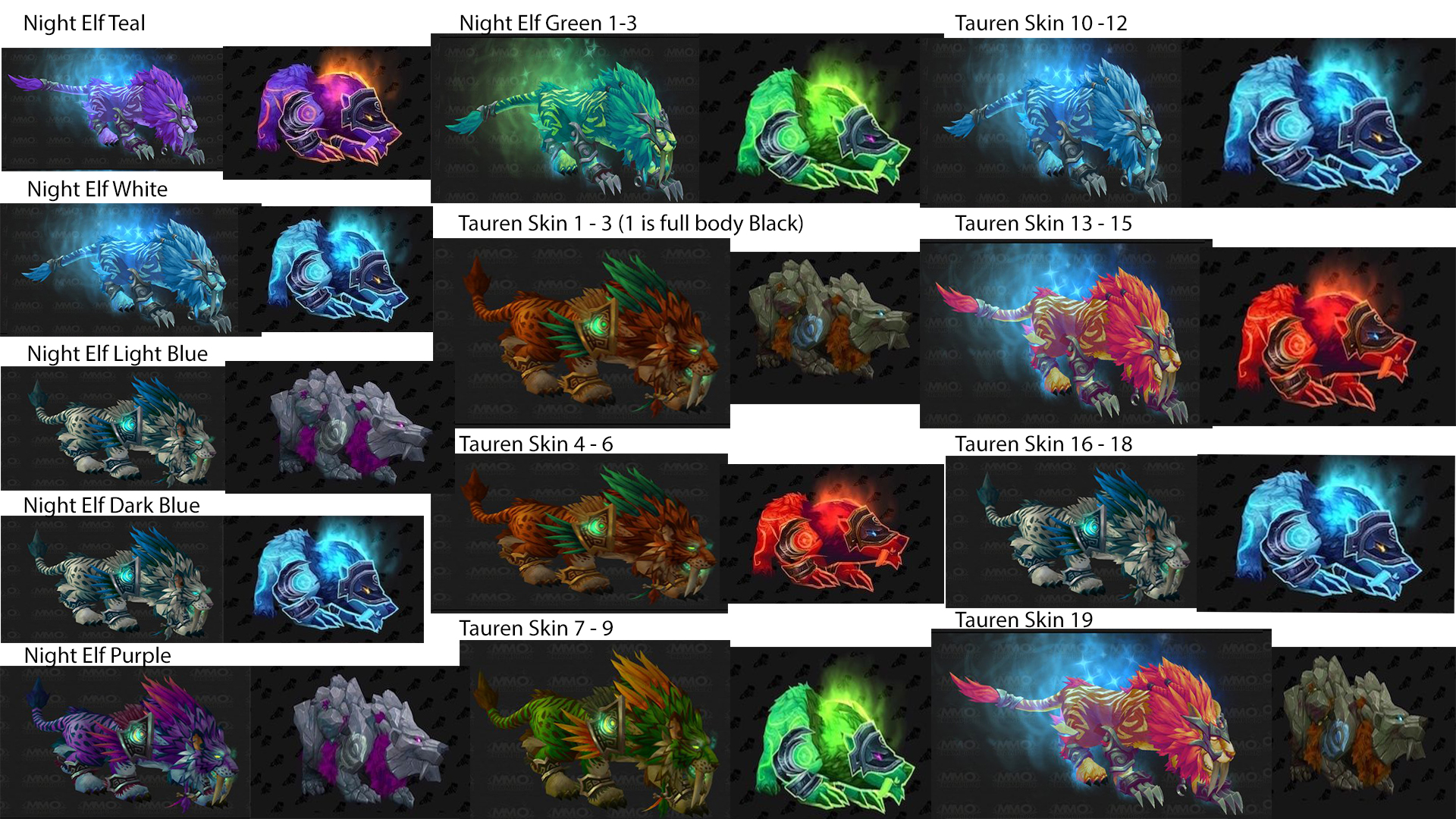 all feral druid forms