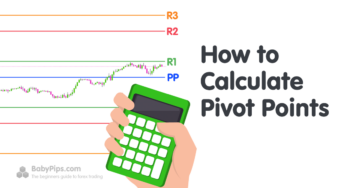 babypips calculator