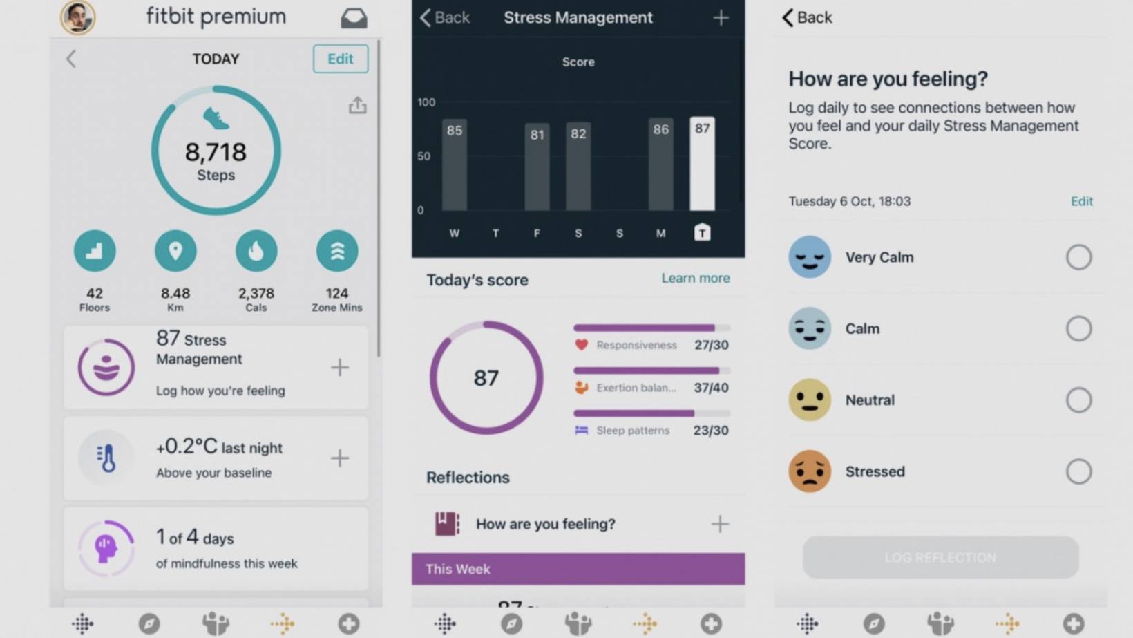 fitbit stressmanagement