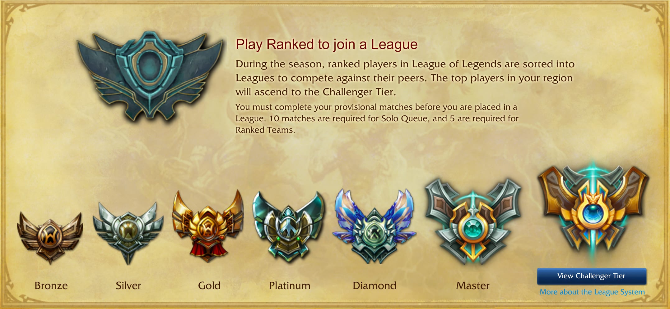 league of legends ranks in order