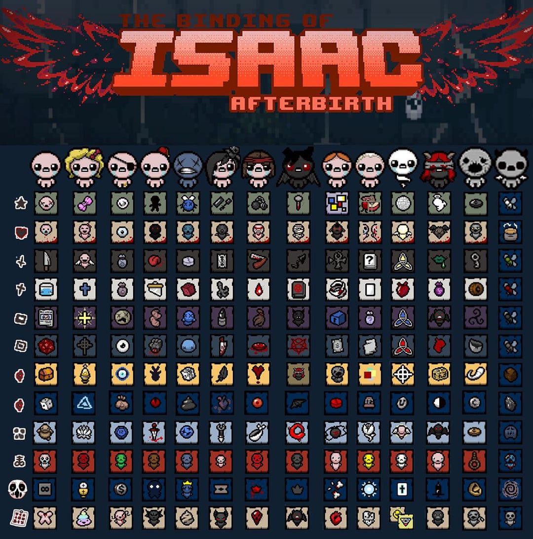 binding isaac cheat sheet